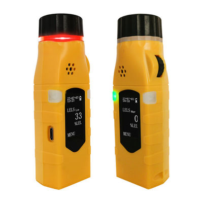 CE IP33 O2 H2S CO SO2 모니터링 미터의 휴대용 가스 탐지기