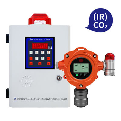 온라인 적외선 CO2 및 CH4 가스 감지기 RS485 통신 인터페이스 IP67