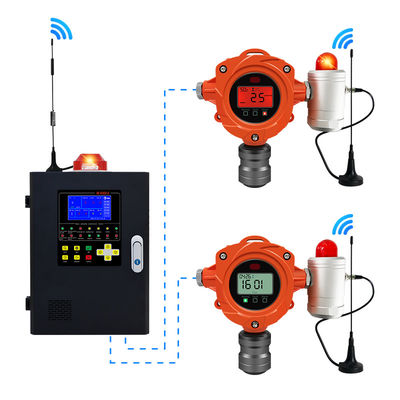 YAOAN ATEX 화학 산업 사용 고정 가스 탐지 H2S 가스 탐지 수소황 가스 탐지