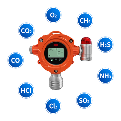 야오안 YA-D300 ATEX CE SIL 고정 가스 탐지기 4-20ma RS485 출력